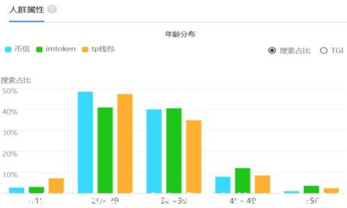
TP钱包下载指南：2023年最全步骤与技巧，轻松获取与使用