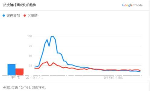 2023年比特币富豪榜：揭秘前十位Bitcoin钱包地址与财富秘辛