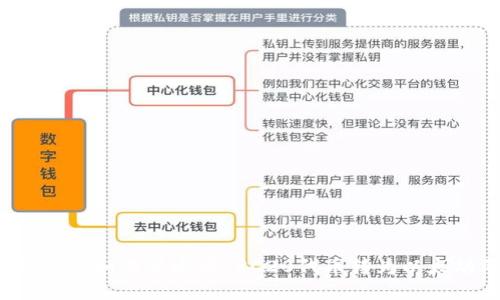 2023年波场钱包如何快速将TRC20代币转为以太坊的实用指南