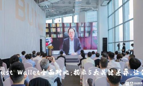 2023年TP钱包与Trust Wallet全面对比：揭示5大关键差异，让你选择更优质的钱包