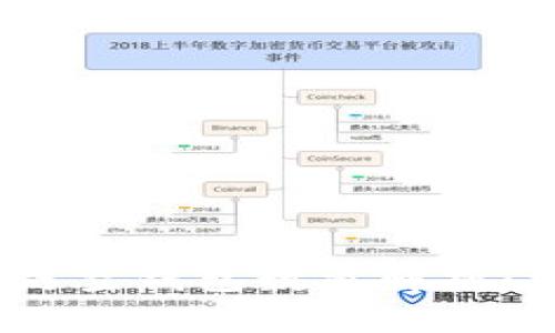 2023年区块链空钱包数量解析：绝对数据揭秘