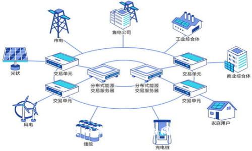 2023年比特币核心钱包与网络同步的6大关键要素