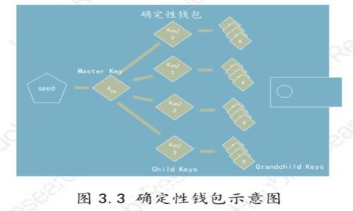 安卓手机下载安装TP钱包的详细步骤解析