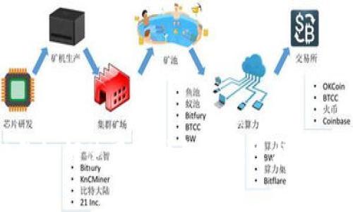 详解：2023年如何使用TP钱包轻松连接DApp的5个步骤