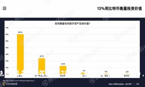 2023年绝佳指南：如何通过TP钱包轻松购买FEG代币，步骤详解