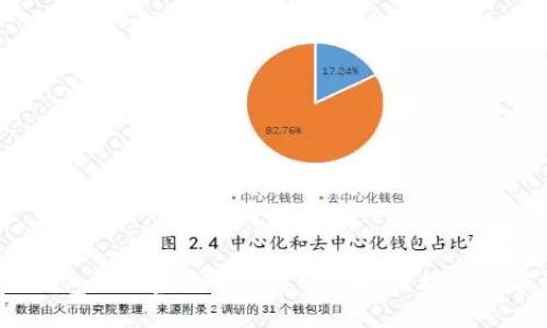 2023年TP钱包APP官网下载：5分钟轻松搞定数字资产管理