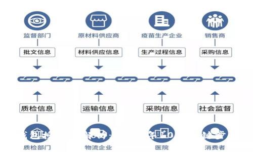 区块链钱包授权全解析：2023年10大关键步骤与技巧