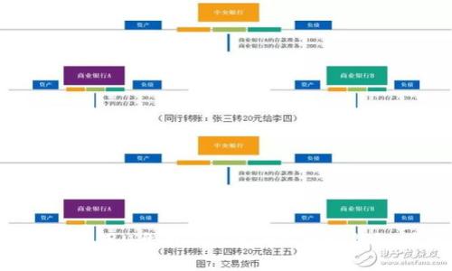 2023年最新教程：如何使用U盘制作自己的以太坊钱包，步骤详解与安全提示