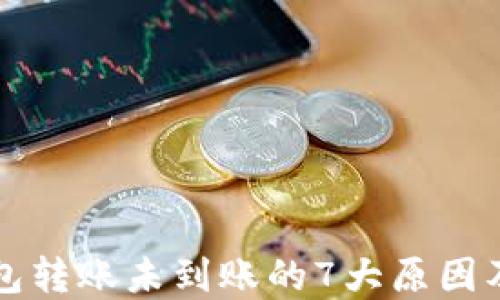
以太坊钱包转账未到账的7大原因及解决方案