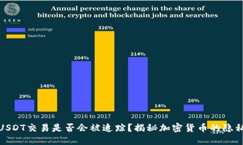 冷钱包USDT交易是否会被追踪？揭秘加密货币的隐私与安全