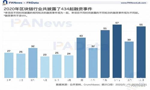 冷钱包USDT交易是否会被追踪？揭秘加密货币的隐私与安全