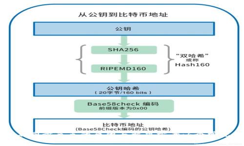 以太坊钱包不同步节点的原因与解决方案：6个常见的问题解析