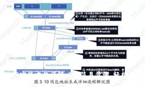 TPTP安装方法详解：5个简易步骤，轻松上手