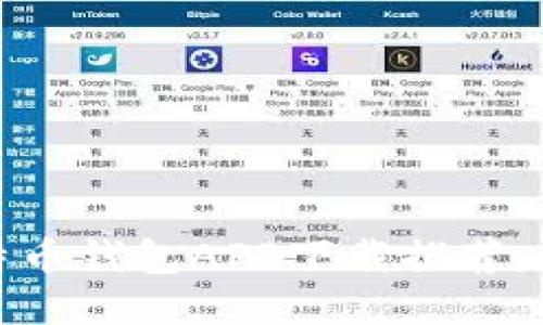 2023年最佳5款比特币钱包APP下载推荐，安全性与便利性兼备