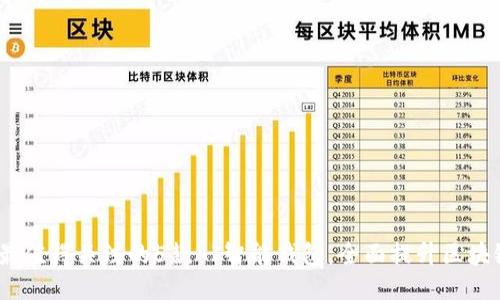 2024年最值得关注的5款AI智能钱包，全面提升区块链安全性