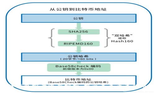 2023年：区块链钱包前景深度分析，揭示未来五年的市场趋势与挑战
