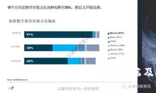 2023年最安全的5款比特币钱包客户端及私钥管理方法