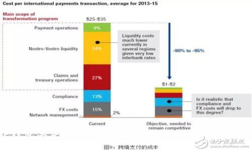 解决TP钱包丢失问题的8个有效步骤，助你快速找回资产