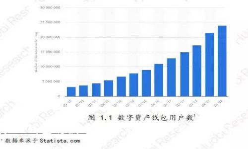 如何通过TP钱包将数字货币兑换为人民币？详细步骤解析
