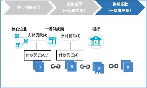 TP管理员登录入口：一步到位的全面指南