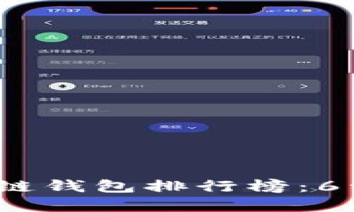 2023年最安全的区块链钱包排行榜：6种突破安全极限的选择