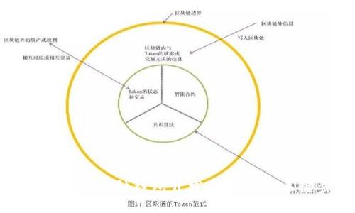 2023年iOS区块链多币种钱包开发指南：5个关键步骤助你成功