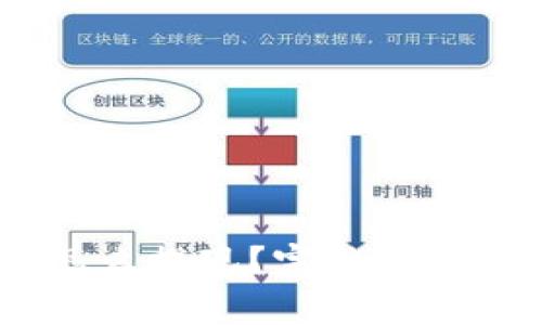 USDT在钱包里怎么提现？完整步骤解析与注意事项