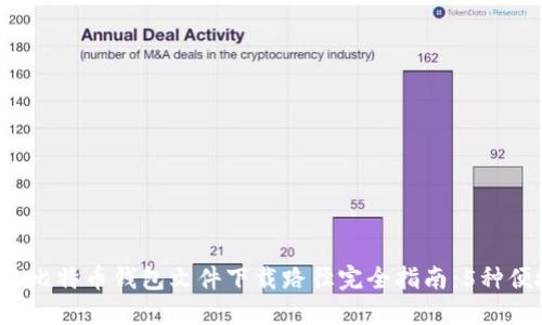 2023年比特币钱包文件下载路径完全指南：5种便捷方法