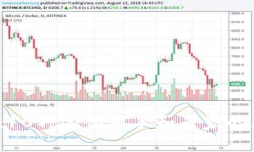 2023年最佳选择：10种适合新手和专家的区块链物理冷钱包