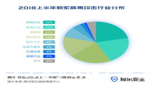 如何获得比特币钱包卡：步骤详解与注意事项
比特币钱包卡, 获取比特币钱包, 比特币使用指南, 数字货币安全/guanjianci

引言：比特币钱包卡的背景
在数字货币不断发展的今天，比特币作为最受欢迎的加密货币，其使用也愈发普及。比特币钱包卡的出现，让我们在日常生活中便捷地使用比特币支付。钱包卡可以帮助用户方便地管理和使用他们的加密资产，同时也大幅提升了比特币交易的安全性和灵活性。

什么是比特币钱包卡？
简单来说，比特币钱包卡是一个与比特币钱包关联的物理卡片或虚拟卡片，允许用户将其比特币存储在其中并用来进行消费。通过这张卡，你可以直接在支持数字货币支付的商家进行交易，或者在ATM机上提取现金。这样的卡片通常附带着一些便利的功能，比如积分回馈、费用管理等。

获取比特币钱包卡的步骤
获取比特币钱包卡的过程虽然不复杂，但仍需要认真对待每一个细节。以下是获取比特币钱包卡的一些基本步骤：

选择合适的比特币钱包提供商
市面上有大量提供比特币钱包和钱包卡的公司。选择一个可靠的提供商非常重要。你需要考虑的因素包括：
ul
listrong安全性：/strong选择那些在加密行业中有良好声誉，并且具备强大安全措施的钱包提供商。/li
listrong费用：/strong不同的服务提供商有不同的手续费结构，了解这些费用是非常重要的，以免日后产生意外的支出。/li
listrong用户体验：/strong界面友好的用户体验能让你在管理资产时更加高效。/li
listrong支持的货币种类：/strong如果你计划同时管理多种数字货币，确保选择支持多种加密货币的钱包。/li
/ul

注册并创建比特币钱包
一旦选择了钱包提供商，接下来你需要注册一个账户。通常情况下，你需要提供一些个人信息以完成注册，可能包括：
ul
li电子邮件地址/li
li姓名和地址/li
li身份证明文件（身份证、护照等）/li
/ul
注册完成后，你将获得一个比特币钱包地址，记好这个地址，因为它是你存储和接收比特币的关键。同时，钱包提供商还会要求你设置密码和二次验证，确保你的账户安全。

申请比特币钱包卡
大部分钱包提供商在你注册并创建钱包后，会有申请钱包卡的选项。申请过程可能会因不同提供商而异，大多数情况下，你可以按照以下步骤进行申请：
ul
li登录钱包账户，找到钱包卡申请的页面。/li
li填写所需的申请信息，包括个人信息、邮寄地址、联系方式等。/li
li选择你希望申请的卡片类型（虚拟卡或实体卡）。/li
li确认申请信息无误，并提交申请。/li
/ul
某些情况下，你可能还需要支付一笔申请费用。在申请提交后，耐心等待提供商的审核和审批。

激活比特币钱包卡
在收到钱包卡后，你需要按照说明进行激活。这通常需要你在钱包账户中输入卡片上的激活码。在成功激活后，你的卡片便可以开始使用。确保仔细阅读用户手册，以了解卡片的使用功能及注意事项。

使用比特币钱包卡时的注意事项
虽然比特币钱包卡为我们带来了方便，但在使用时仍需谨慎。以下是一些注意事项：
ul
listrong保护私钥：/strong永远不要向他人透露你的私钥或账户信息，保护你的数字资产是至关重要的。/li
listrong监控交易：/strong定期检查你的交易记录，确保没有不明消费。/li
listrong留意费用：/strong使用比特币钱包卡时，了解每笔交易的费用是必要的，避免不必要的损失。/li
listrong寻求技术支持：/strong在遇到问题时，及时联系钱包提供商的客服寻求帮助。/li
/ul

总结
比特币钱包卡为广大数字货币用户提供了一个便捷的支付方式，通过以上步骤，用户可以轻松地获取并使用比特币钱包卡。在使用过程中，要始终保持警惕，确保个人资产的安全。随着加密货币的逐渐普及，钱包卡的应用场景将会越来越广泛，未来可能会有更多的商业活动选择接受比特币等数字货币，这无疑将为用户带来更大的便利与自由。