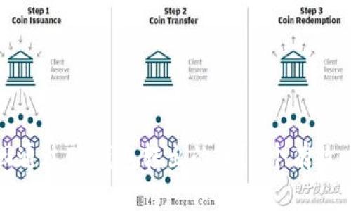 如何找回通过TP钱包转出的币？6个有效方法解析