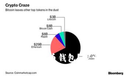 泰达币（USDT）能否提到比特币钱包？探索加密货币转移的可能性