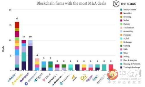 如何安全管理您以太坊钱包里的资产：5个实用技巧