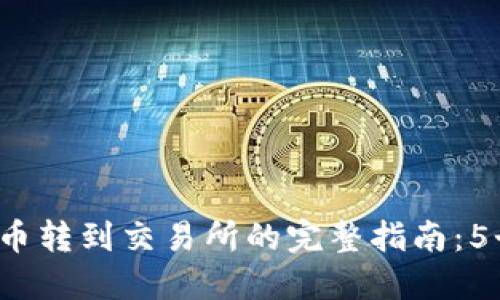 2023年TP钱包币转到交易所的完整指南：5个步骤轻松完成