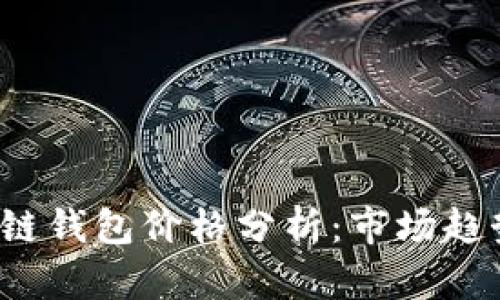 2023年区块链钱包价格分析：市场趋势与未来展望