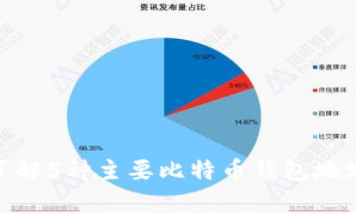 2023年完全指南：了解5种主要比特币钱包地址类型及其适用场景