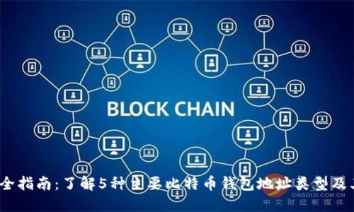 2023年完全指南：了解5种主要比特币钱包地址类型及其适用场景
