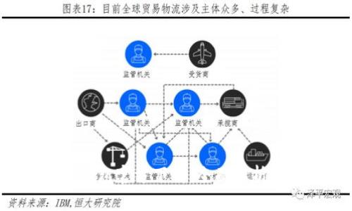 2024年TP钱包官方下载：全面解析与实用指南
