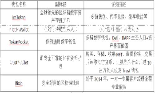 baioti2023年华为虚拟币钱包：如何安全管理你的数字资产/baioti
华为, 虚拟币钱包, 数字资产, 安全管理/guanjianci

引言：数字资产的新时代
近年来，随着区块链技术的迅猛发展，虚拟货币逐渐走进了大众视野。比特币、以太坊等加密货币的广泛应用，使得数字资产的管理需求日益迫切。而作为全球领先的科技公司，华为近年来也开始涉足数字货币和区块链技术领域，为用户提供更安全、高效的虚拟币钱包解决方案。

华为虚拟币钱包概述
华为虚拟币钱包是公司基于其强大的技术背景和安全理念推出的一款数字资产管理工具。该钱包主要支持多种主流虚拟货币，并提供了多重安全保障，旨在帮助用户有效管理和投资其数字资产。相较于市面上其他钱包，华为虚拟币钱包在功能、用户体验、安全性等多个方面都有着显著的优势。

功能亮点
华为虚拟币钱包的功能非常全面，主要包括数字资产的存储、转账、兑换、市场行情查看等。用户可以轻松实现对虚拟货币的管理，享受便捷的交易体验。

除了基本的货币存储和转账功能，华为钱包还集成了多种先进的技术，例如智能合约和去中心化交易所支持。这些功能使得用户在进行交易时更加灵活、安全。不仅如此，钱包界面友好，功能设置清晰，便于新用户上手。

安全性：华为的核心优势
安全性一直是用户在选择虚拟币钱包时最关注的因素之一。华为在这方面也不遗余力。该虚拟币钱包采用了多重加密技术和生物识别系统，确保用户的资产信息不会泄露。此外，用户也可以设置各种安全措施，例如二次验证，来增强账户的安全性。

华为的安全团队拥有多年的网络安全经验，能够定期对系统进行更新和漏洞修复，确保用户的信息和资产始终处于安全状态。这种对安全的不懈追求使得华为虚拟币钱包在行业内树立了良好的口碑。

用户体验：简单高效的操作界面
在数字资产管理的过程中，用户体验同样是不可忽视的一环。华为虚拟币钱包在设计上充分考虑了用户需求，操作界面。即使是对数字货币一知半解的新手，使用华为钱包进行交易也能迅速上手。

用户登录后，可以直观地看到资产状况、历史交易记录等信息。通过直观的图表，用户可以对其投资状况和市场变化保持实时关注。在进行转账和兑换时，简单的输入界面大大减少了操作复杂性，提高了整体效率。

市场前景与用户反馈
随着数字货币的普及，华为虚拟币钱包也越来越受到用户的关注和认可。根据市场调查，目前已有大量用户开始使用华为虚拟币钱包进行日常交易和投资。用户普遍反映，华为钱包不仅操作简单，安全性高，而且在转账效率上也非常理想。

许多用户表示，华为钱包的实时行情功能，让他们能够更好地把握市场动向，做出更明智的投资决策。这种市场导向的设计理念，使得华为虚拟币钱包无疑成为数字资产管理中的一颗璀璨明珠。

未来展望：更多潜能待挖掘
随着区块链技术的不断进步，华为虚拟币钱包也在不断更新迭代，计划引入更多新增功能，例如DeFi（去中心化金融）产品以及NFT（非同质化代币）支持等。这些新兴功能的加入，预计将为用户带来全新的数字资产管理体验。

华为还在不断完善其生态系统，通过与各大区块链平台的合作，实现平台间互操作性，极大地便利用户操作。这样的发展趋势无疑将极大提升华为虚拟币钱包的市场竞争力，也使得其在未来的数字货币领域中占据更大份额。

总结与建议
总的来说，华为虚拟币钱包凭借其卓越的技术背景和用户导向的设计，在数字资产管理领域展现出了独特的竞争优势。安全、便捷的用户体验使其能够吸引越来越多的用户。未来，随着更多功能的上线和不断的用户体验，华为虚拟币钱包将进一步巩固在市场中的位置。

如果你正在寻找一款值得信赖的虚拟币钱包，华为支付无疑是一个不错的选择。在选择数字资产钱包时，请务必考量安全因素，确保资产信息和财富安全。建议用户定期更新密码并开启二次验证，以进一步提高安全性。
