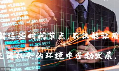   2023年以太坊发行代币钱包的6个关键时间节点 / 

 guanjianci 以太坊, 代币钱包, 时间节点, 发行 /guanjianci 

引言

以太坊作为全球最流行的智能合约平台之一，自2015年推出以来，其生态系统不断扩展，吸引了无数开发者和投资者的关注。在其发展历程中，代币的发行和钱包的创建是两个不可忽视的重要环节。本文将详细探讨2023年与以太坊相关的一些关键时间节点，特别是围绕代币钱包的发行，以帮助用户更好了解这一复杂的生态系统。

时间节点一：以太坊网络的升级

2023年，以太坊网络经历了一次重要的升级。此次升级不仅提升了交易速度，同时也引入了一些新的特性，使得代币钱包的操作更加流畅。对于那些依赖以太坊进行交易的用户来说，这无疑是一个令人振奋的消息。通过这次升级，用户可以更加高效地管理和使用他们的代币，不再受到以往网络拥堵的困扰。

时间节点二：新ERC标准的发布

在2023年初，以太坊社区又推出了新的ERC标准。这个新标准专注于代币的交互性与兼容性，使得不同钱包之间的代币交易更加简便。例如，开发者可以更容易地构建多链钱包，这种创新显著提升了用户体验。随着新的ERC标准的实施，市场上出现了更多支持新标准的代币钱包，使得用户能够更方便地购买、交易和持有各种代币。

时间节点三：最受欢迎代币钱包的更新

随着以太坊生态系统的不断壮大，各种代币钱包的竞争也越来越激烈。在2023年，一些主流代币钱包如MetaMask和Trust Wallet都进行了重大的更新。这些更新包括用户界面的、多重签名支持等功能，为安全性和用户体验打下了更稳固的基础。这一系列升级使得用户能够更安全、更便捷地管理他们的代币资产，尤其是在市场波动较大的情况下。

时间节点四：去中心化金融（DeFi）的兴起

2023年，去中心化金融（DeFi）继续成为市场的热门趋势，其中以太坊是DeFi项目推广的核心平台。许多新的DeFi平台相继上线，用户需要依赖于各类代币钱包来参与这些新兴项目。代币钱包不仅仅是存储资产的工具，还是用户参与DeFi生态的重要入口。因此，许多钱包服务提供商围绕DeFi需求推出了独特的功能，以适应不断变化的市场需求。

时间节点五：非同质化代币(NFT)的盛行

非同质化代币在2023年达到了令人瞩目的高度。很多艺术创作、游戏道具等都纷纷发行NFT，进一步推动了各类代币钱包的重要性。这段时间，许多用户选择购买和存储NFT，这使得代币钱包在这方面的功能也得到了加强。例如，用户不仅能够查看自己持有的NFT，还可以直接在钱包内进行交易。这一新趋势使得代币钱包不仅是资产管理的工具，更成为了一种独特的文化象征。

时间节点六：安全性问题的重视

虽然以太坊网络的便利性和生态系统的繁荣吸引了很多用户，但安全性的问题依然不可忽视。在2023年，多起钱包被盗事件引发了行业的广泛关注。为了提高安全性，市场上许多代币钱包开始引入多重验证、冷存储和其他安全措施。用户在选择钱包时，往往会更加关注这些安全性功能。此外，教育用户如何安全使用代币钱包也是许多项目方的首要任务，毕竟，安全的管理方式才能保障用户资产安全。

总结

通过以上几个时间节点，可以看出以太坊代币钱包在2023年所经历的变化和挑战。技术的更新、市场需求的变化以及安全性问题的加强，都是用户在使用代币钱包时需要关注的焦点。了解这些时间节点，不仅能让用户把握行业脉搏，更能帮助他们在这个动态的市场中做出明智的选择。无论是投资者还是开发者，了解这些变化都将极大提升他们在以太坊生态中的竞争力。

总之，2023年是以太坊代币钱包极具潜力的一年。随着技术的不断进步及生态系统的日趋成熟，我们有理由相信，未来的代币钱包将更加智能、便捷、安全。希望每一个参与者都能在这个充满机会的环境中蓬勃发展。