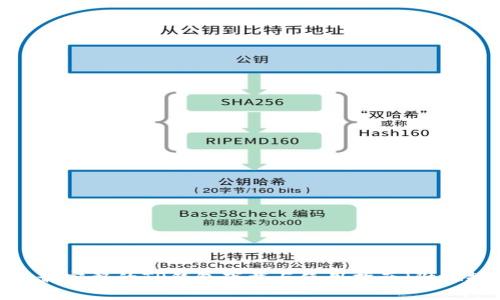 2023年最完整的TP钱包下载与使用指南（附视频教程）