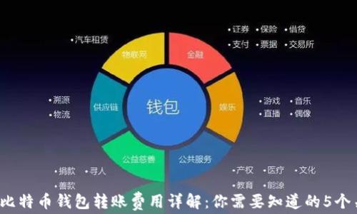 
2023年比特币钱包转账费用详解：你需要知道的5个关键因素