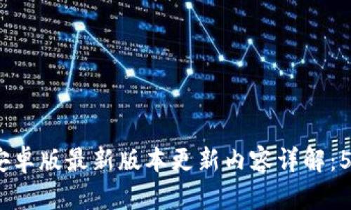 2023年TP钱包安卓版最新版本更新内容详解：5大新功能与改进