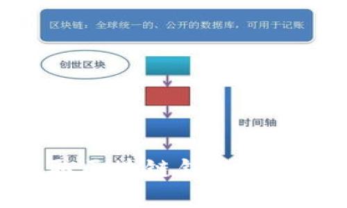 2023年获取区块链钱包的5种实用方法
