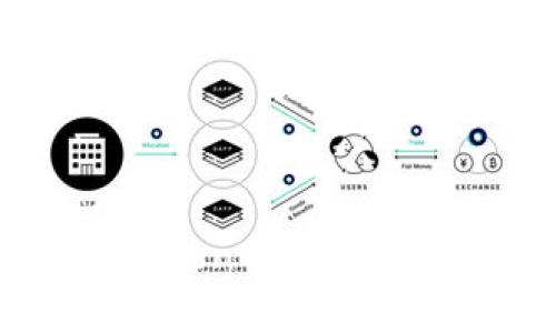 2023年完整指南：如何将TP（Token名称）成功转移到交易所，避免常见错误