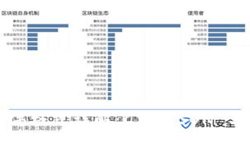 以太坊钱包文件格式详解：C2R、JSON 与更多安全选项