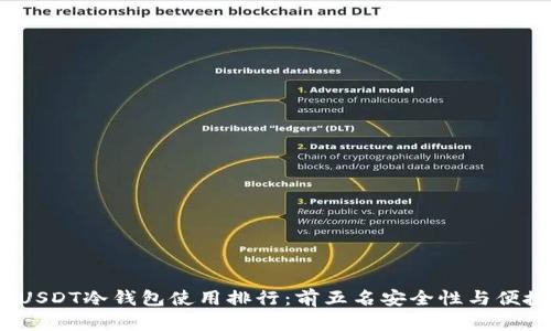 2023年USDT冷钱包使用排行：前五名安全性与便捷性兼具