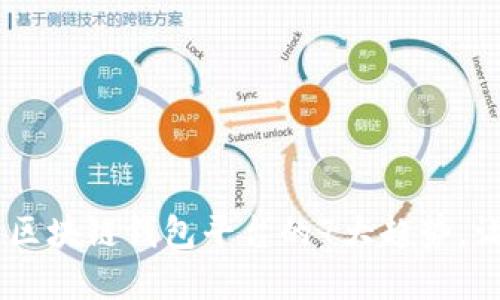 ibaoti2023年移动互联网区块链钱包平台的7大趋势，让你掌握未来数字资产管理