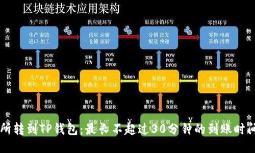 交易所转到TP钱包：最长不超过30分钟的到账时间指南