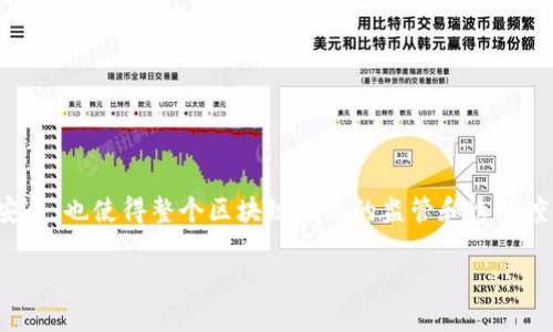 在近期的加密货币市场中，tp钱包倒闭的消息引发了广泛的关注。这不仅影响了大量用户的资产安全，也使得整个区块链行业的监管和透明度问题再次成为焦点。本文将深入探讨tp钱包倒闭的原因、对用户的影响以及未来可能的发展趋势。

tp钱包倒闭：事件分析与用户影响解读